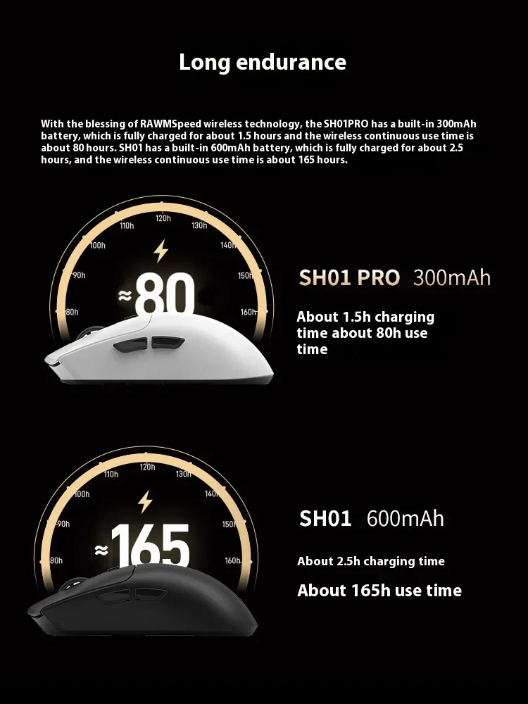 Беспроводная мышь Rawm Sa-SH01 Pro трехрежимная игровая с датчиком Paw3950 8k легкая низкой