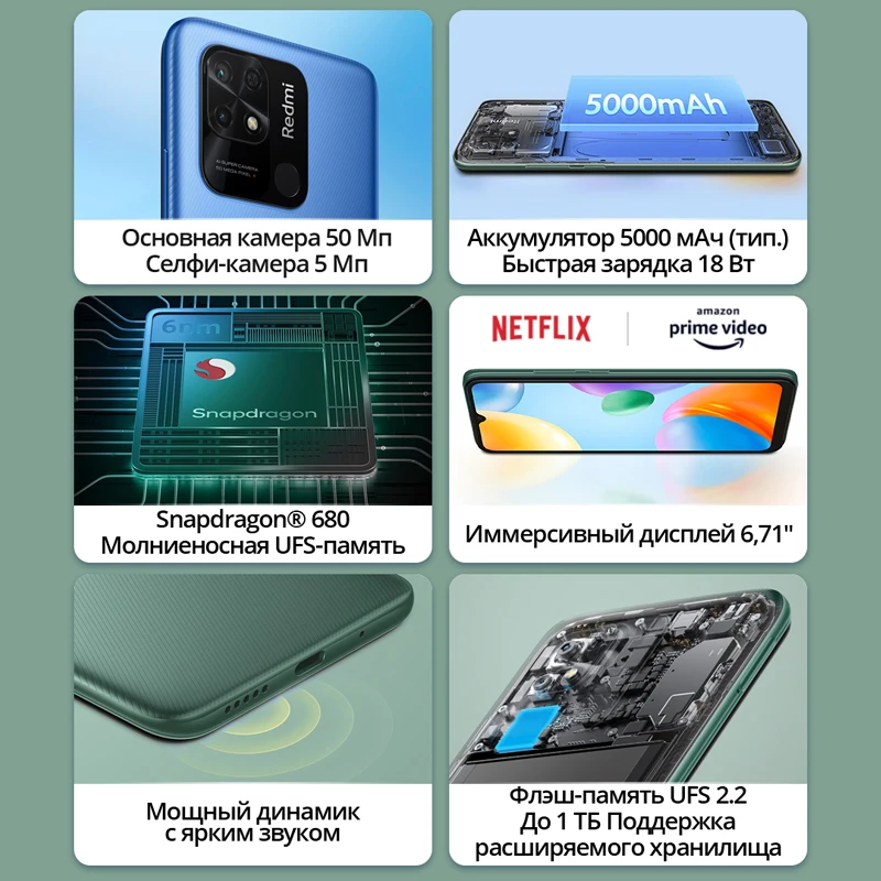 Смартфон Xiaomi Redmi 10C 4ГБ+128ГБ [ Ростест (ЕАС) | доставка от 2 дней официальная гарантия