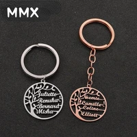 tree of life keychain customized family member name round stainless steel personality keyring birthday gift llaveros para hombre