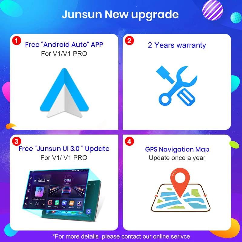 Автомагнитола Junsun 2 din dvd-плеер для Mercedes Benz B200 класс A B W169 W245 Viano Vito W639 Sprinter W906 Android 10