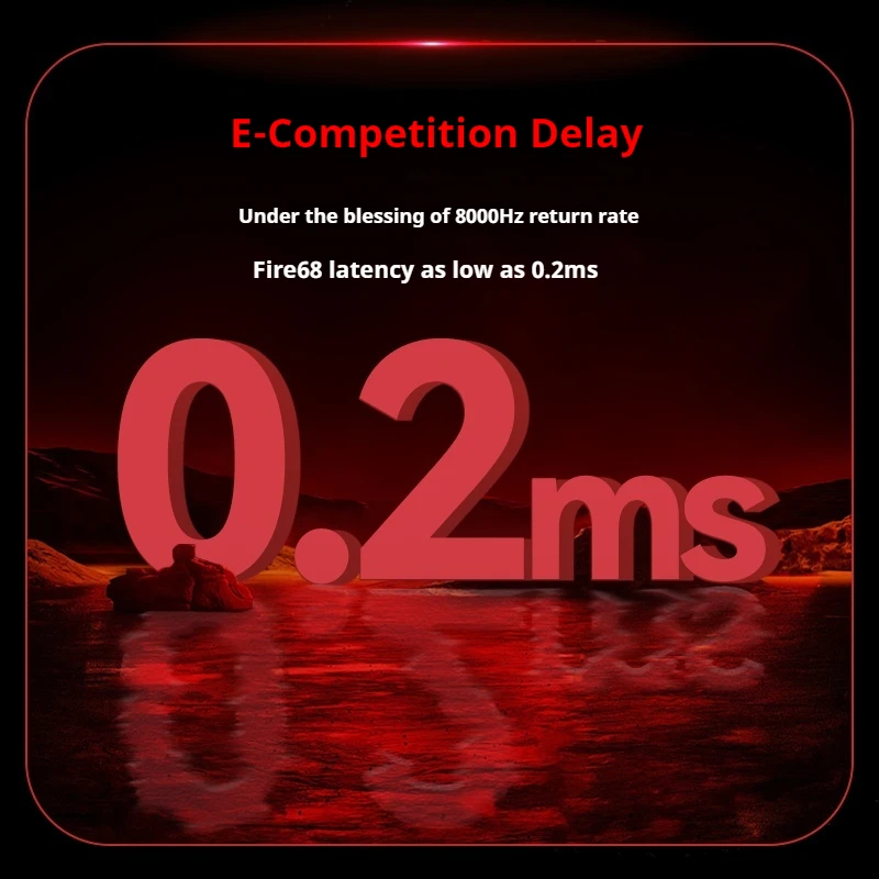 Механическая клавиатура MADLIONS Fire68 Pro Классическая Проводная игровая с магнитными