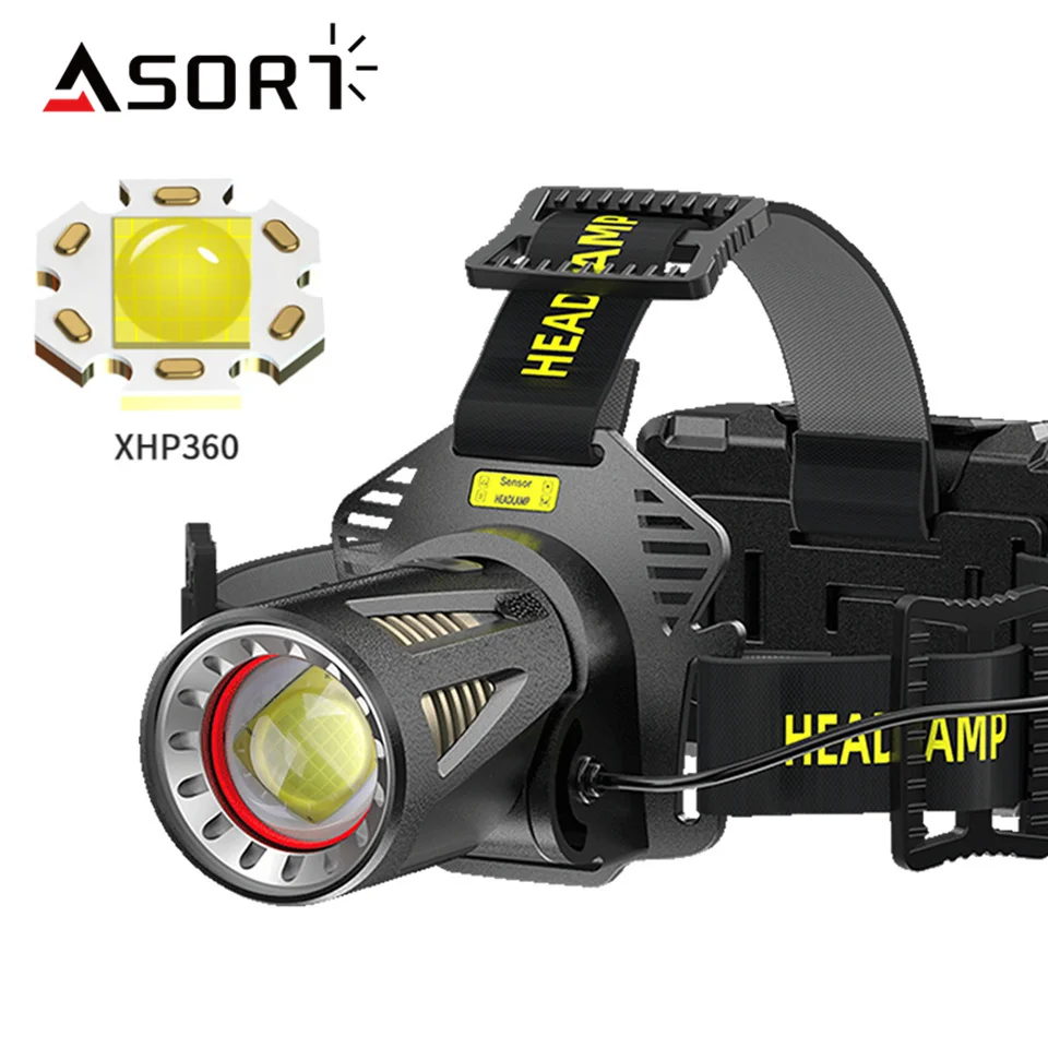 High Power XHP360 Headlamp 36-core Super Bright Wick Long-range Telescopic Zoom Flashlight Fishing Light Lamp For Camping