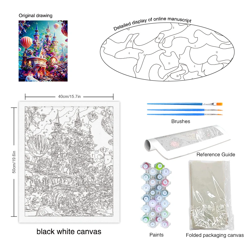 CHENISTORY краска по номерам дом пейзаж ручная роспись живопись художественный