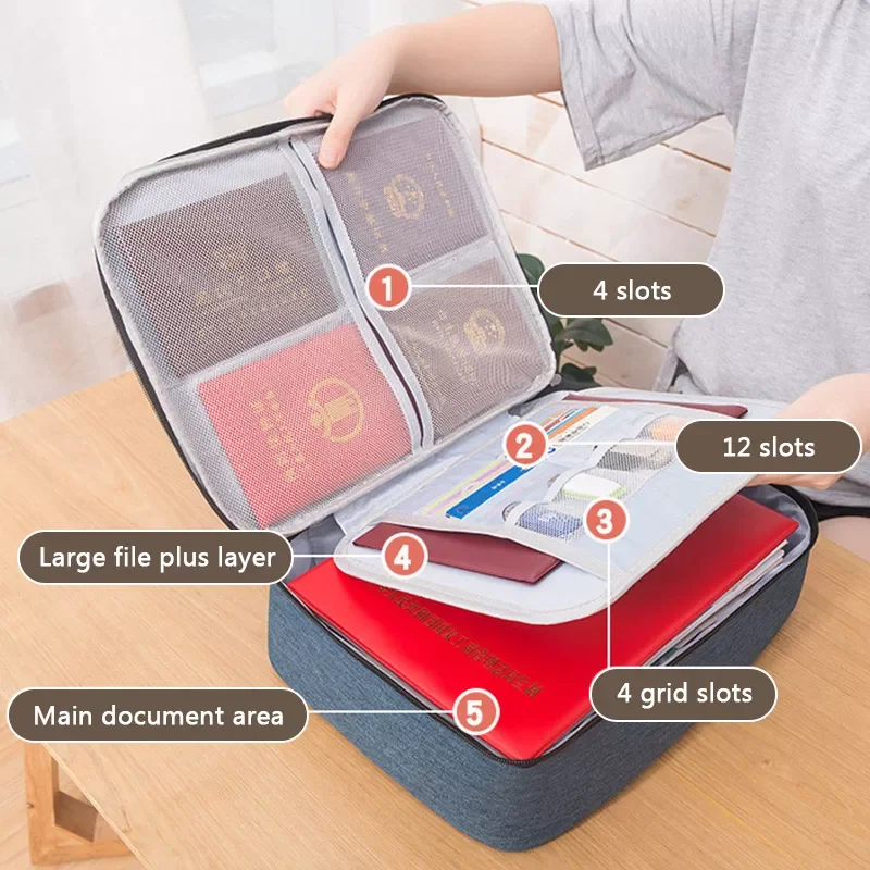 

NEW Capaciteit Multi-layer Document Tickets Opbergtas Certificaat File Organizer Case Home Reizen Paspoort Aktetas Met Slot