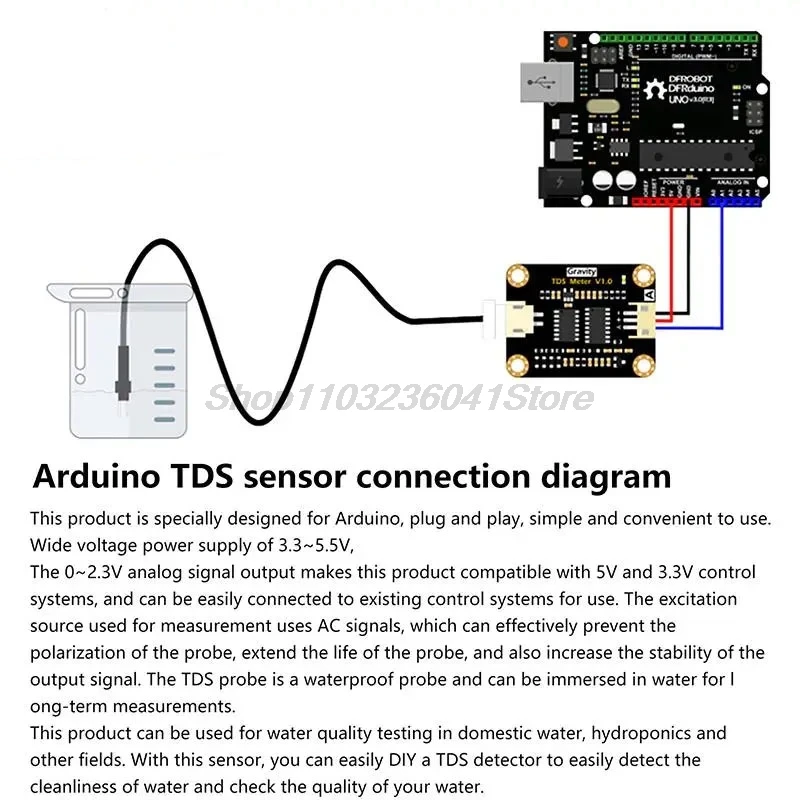 TDS Meter V1.0 макетная плата счетчика воды фильтр измерительный модуль датчика для