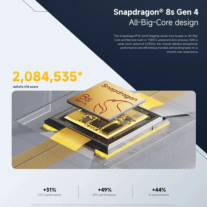Фото Смартфон POCO F7 Global Version Snapdragon 8s Gen 4, 90 Вт, 6500 мАч, аккумулятор 6,83 дюйма, 1,5 тыс. AMOLED-дисплей, 50-мегапиксельная камера, 5G NFC №3