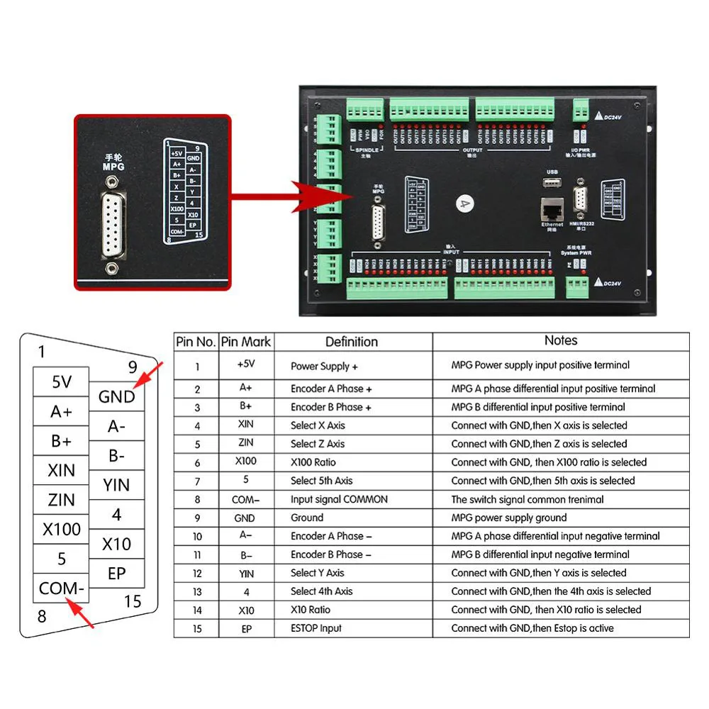M350 Cnc Controller 3/4/5 Control System G Code Support Tool Magazine/atc Offline Plc For Router Engraving + Extended Keyboard images - 6
