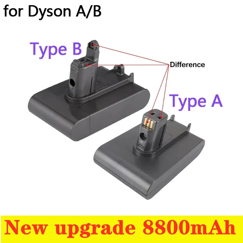 

Dyson 22.2V8800Mah Fit Typea Of B Li-Ion Vacuum Batterij Voor DysonDC35, DC45 DC31, DC34, DC44, DC31 Dier, DC35 Dier & 8.8Ah