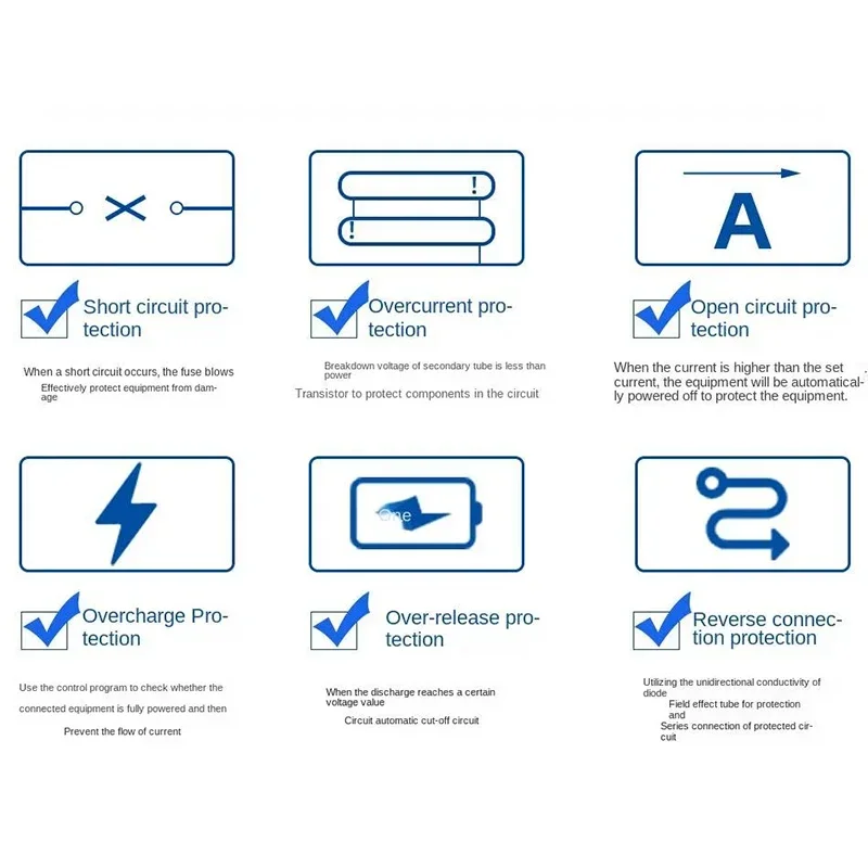 YINGFA Контроллер заряда солнечной батареи 12 В/24 В 10 А-60 А Солнечный регулятор ШИМ
