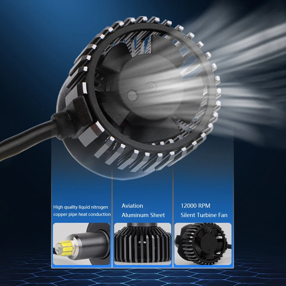 Автомобильная лампа с освещением на 360 ° 120 Вт высокая мощность H1 H3 H7 H8 H9 H11 Φ 9005 HB3