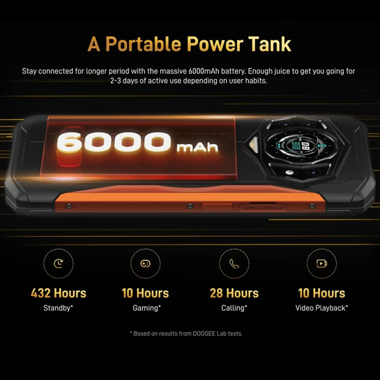 DOOGEE S98 смартфон с 5 5-дюймовым дисплеем восьмиядерным процессором Helio G96 ОЗУ 8 Гб ПЗУ