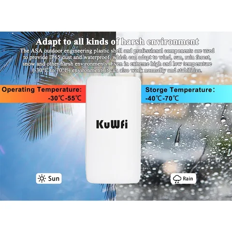 KuWFi WiFi-маршрутизатор 2.4ГГц