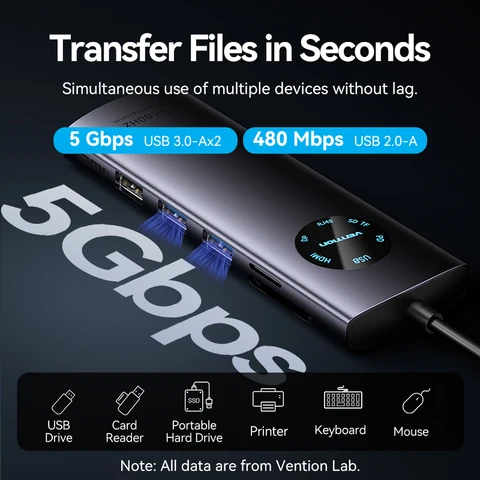Vention 10-в-1 USB-C док-станция