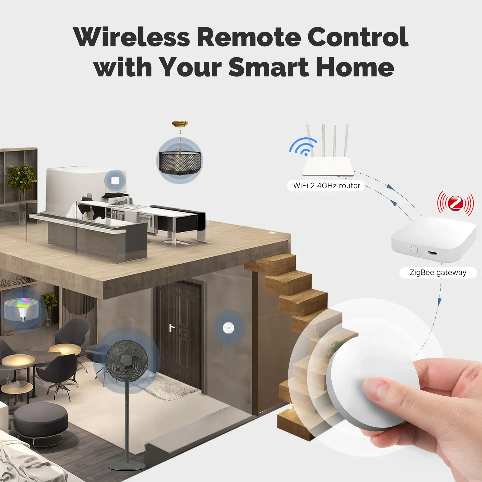 Беспроводная кнопка-переключатель сценариев Moes Tuya Smart Zigbee, управление через приложение, совместимость с Moes Tuya Smart Life APP (art.: 3920d8dee7ff9) - 3920d8dee7ff9