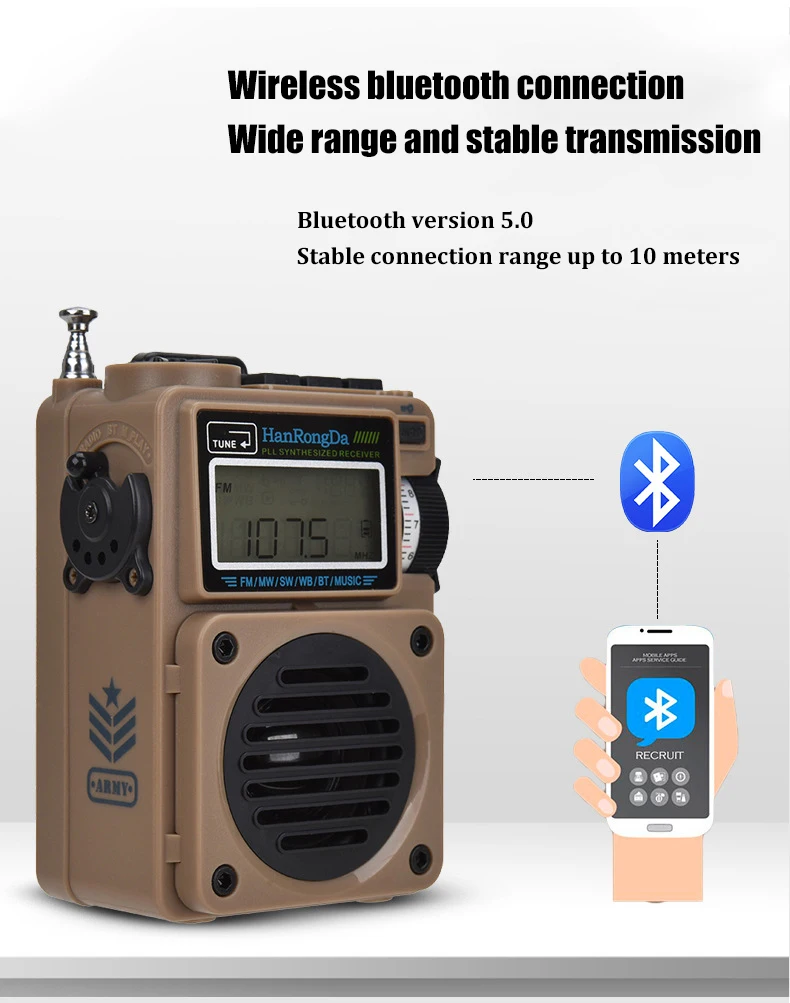 HRD701 Portable radio, full-band radio receiver FM/SW/WB/MW/SW, multimedia music player, supports Bluetooth, TF card playback