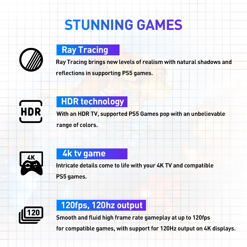 Рисунок 6 - Игровая консоль Sony PlayStation 5 PS5