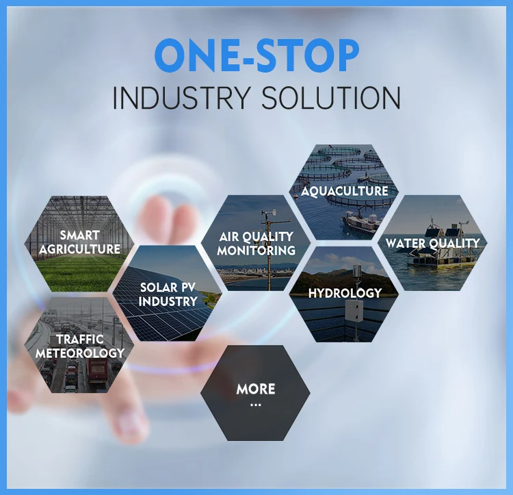 Флюоресцентный датчик скорости ветра