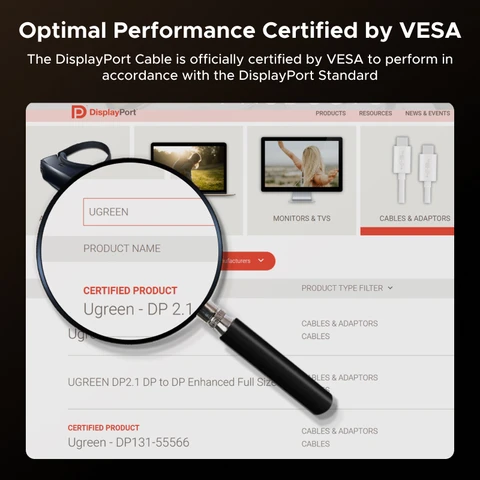 UGREEN DisplayPort кабель DP 2.1