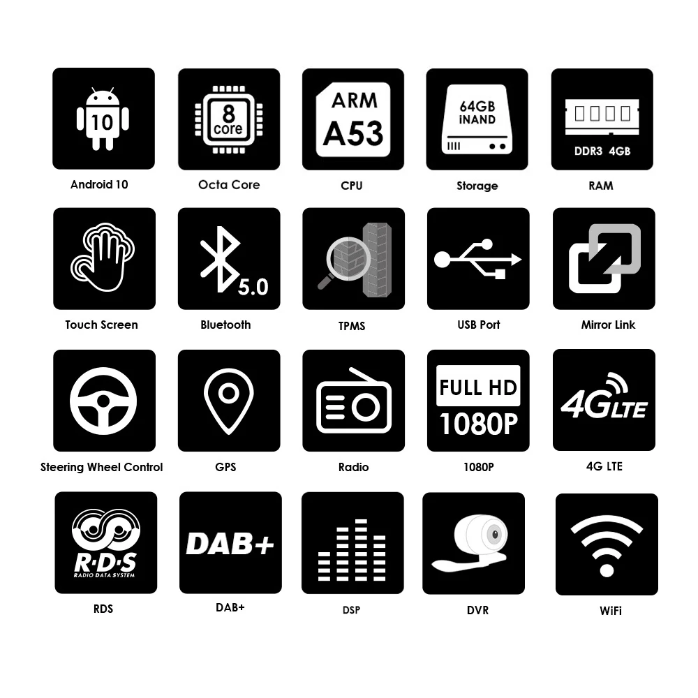 Автомагнитола на Android 10 мультимедийный стерео-плеер для BMW 5 7 серии E39 E53 E38 X5 M5 1995-2001