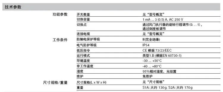 Потенциометр Belimo S1A вспомогательный переключатель S2A электрический привод
