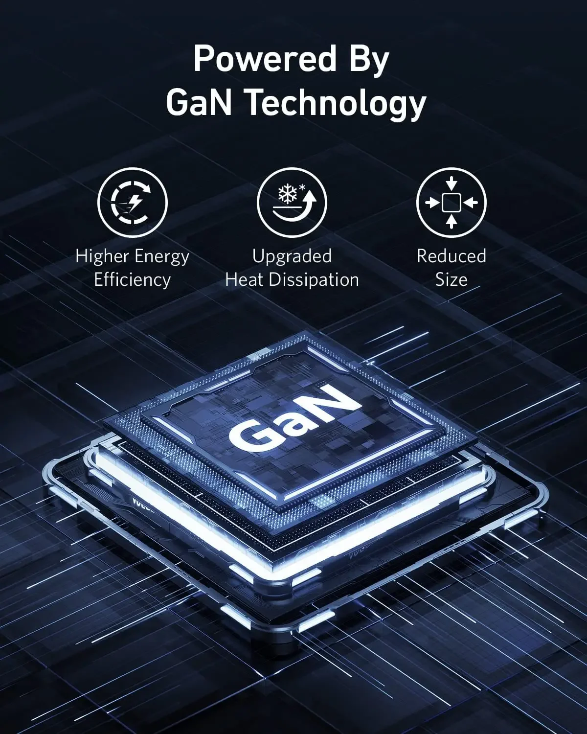 Anker 717 зарядное устройство 140 Вт USB C