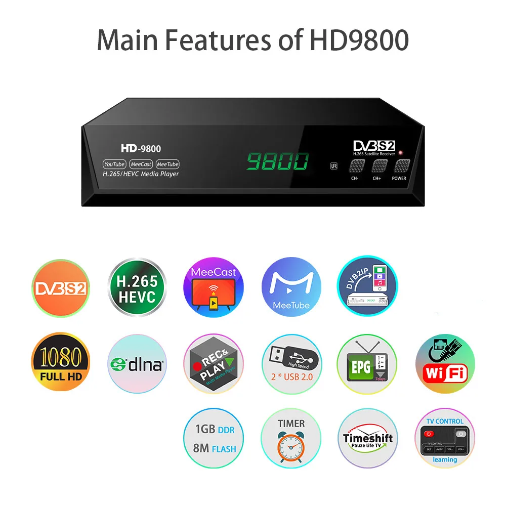 Стандартный Супер ТВ-приемник H.265 поддержка Bisskey M3U HD 1080P AC3 аудио цифровой