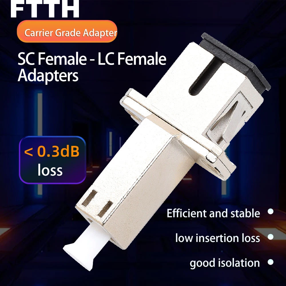 FASO 5PCS SC-LC Connector SC -LC Double Female Adapters Fiber Optic Adapter Fast Fiber Optic Connector