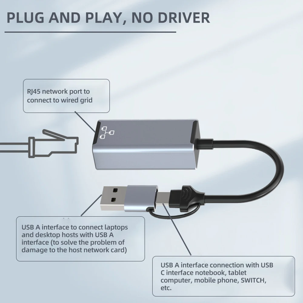 USB 3.0 Network Card Type C 1000Mbps Ethernet Adapter to Rj45 Lan for Laptop Xiaomi PC Internet Mi Box Nintendo Switch - купить по