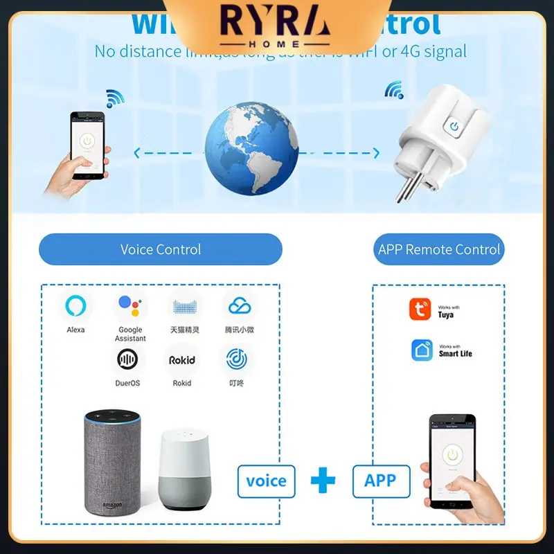 

2/3/5 шт., розетки Zigbee для монитора питания, 16 А