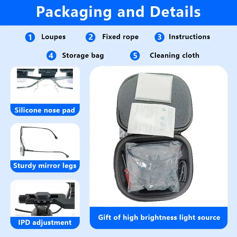 Бурите лупы 4.0/5.0/6.0x