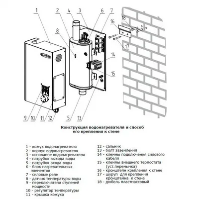 Электрический котел ZOTA Balance 9 |