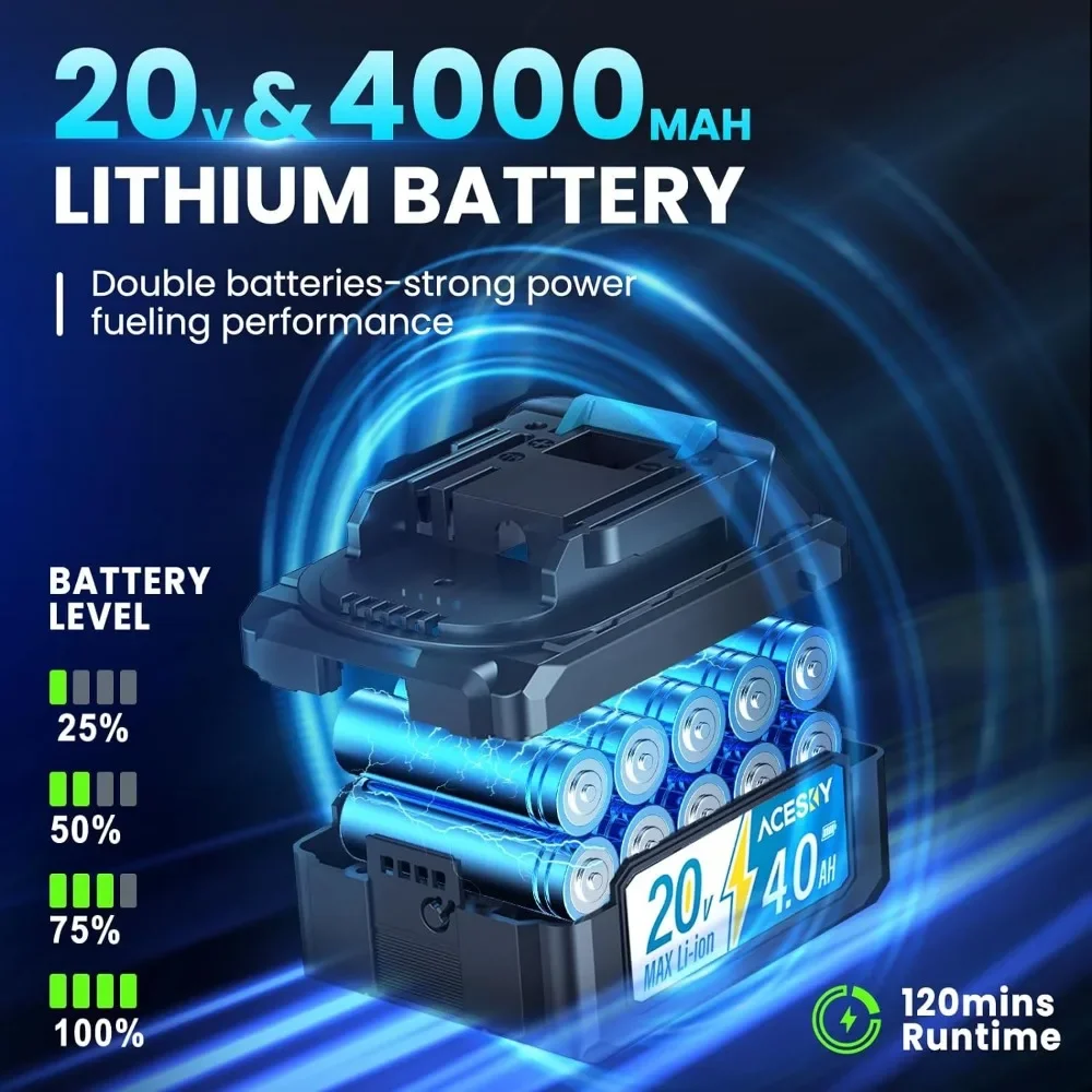 Электрическая Беспроводная воздуходувка для листьев с питанием от батареи 2 * Ач