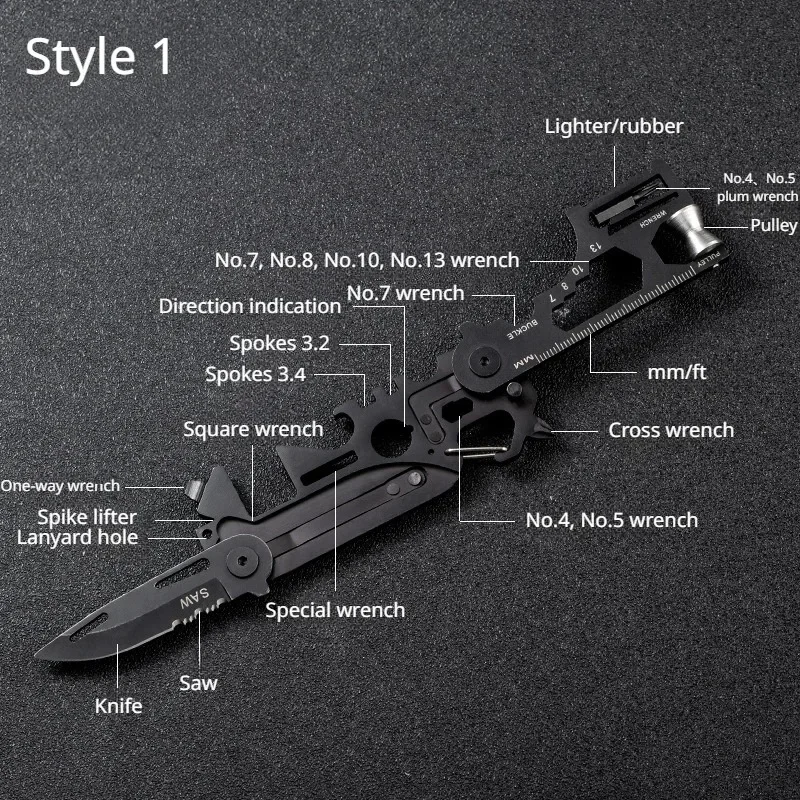 Многофункциональный уличный инструмент комбинированная карта складные ножницы