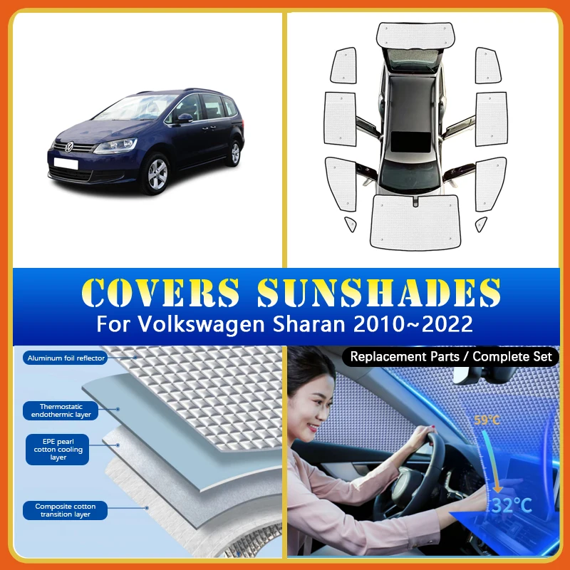 

Car Coverage Sunshade For Volkswagen VW Sharan 7N 2010~2022 Sunproof Sunscreen Window Cover Front Rear Sun Shade Car Accessories