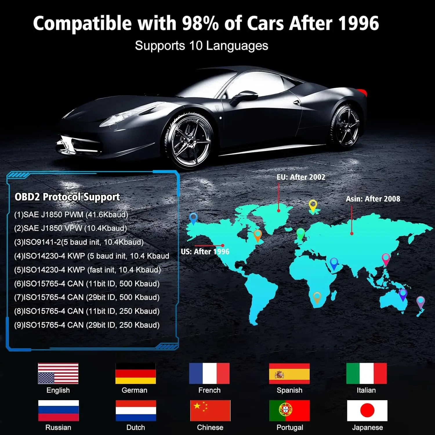 Новый сканер OBD2 V520 диагностический инструмент OBD в 10- языках детектор