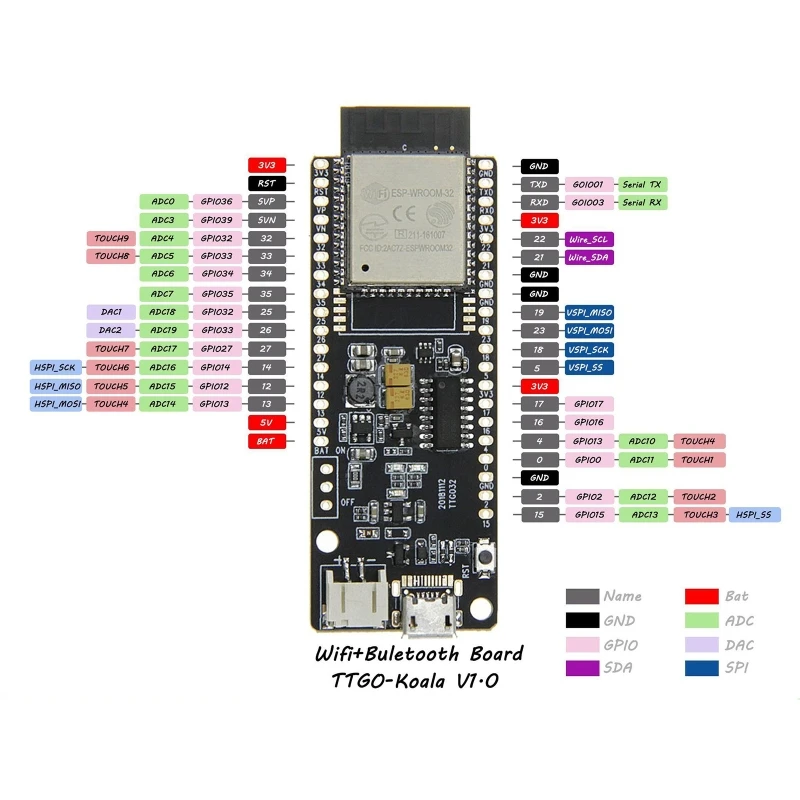 TTGO T-Koala ESP32 Wi-Fi и Bluetooth-совместимый модуль 4 Мб макетная плата на основе