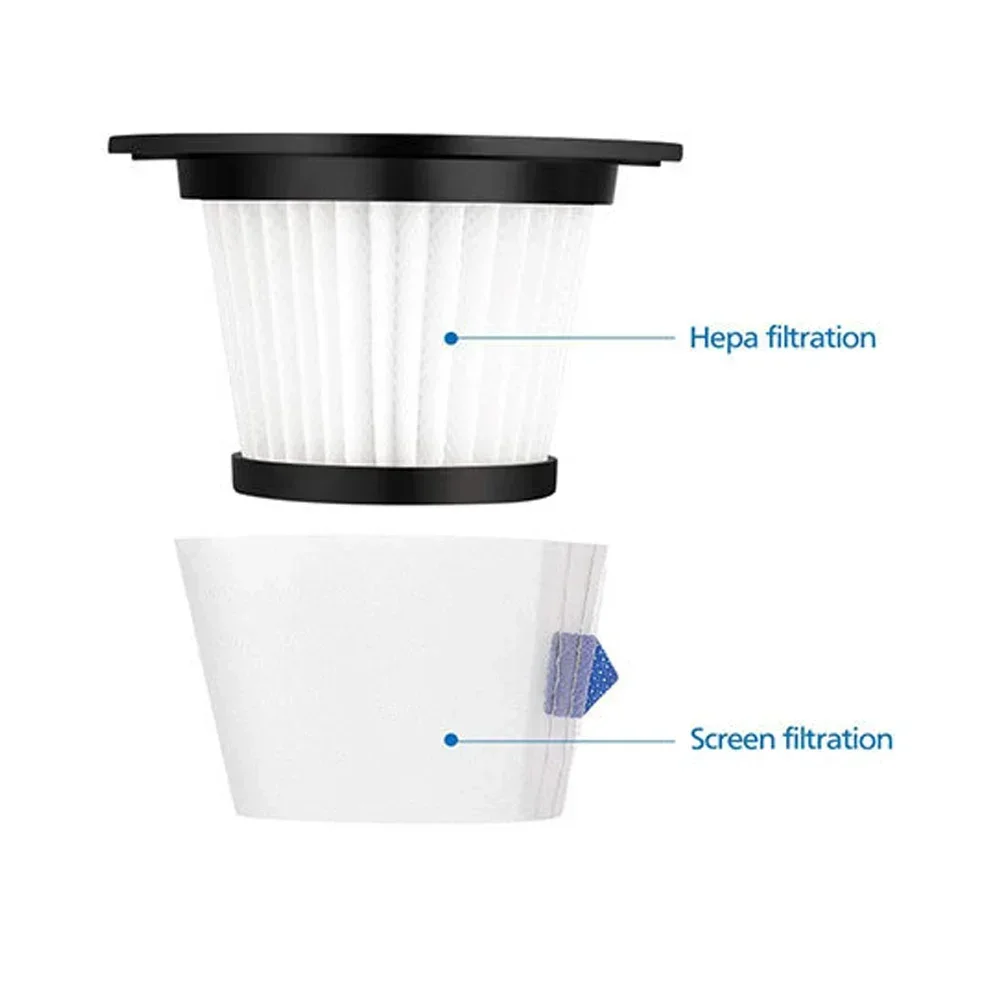 Фильтры для пылесоса Moosoo K17 H.Koenig Lidl Tesler Purestorm 3000 Redmond Rv-ur357/RV-UR359/UR356/UR378
