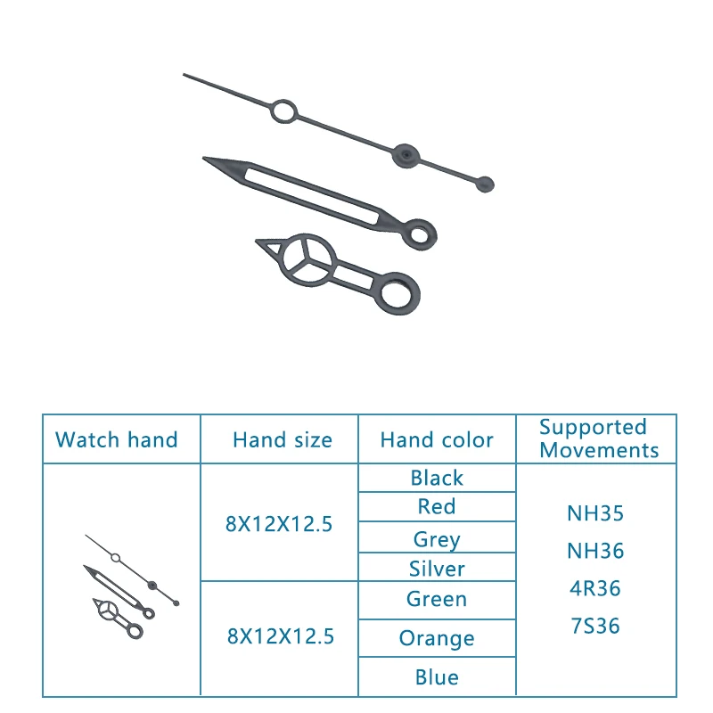 Watch Hands Of Watch Accessories Green Luminous Suitable For NH35/NH36 Movement SKX007 6105 Tuna Canned  Daytona Submariner GMT