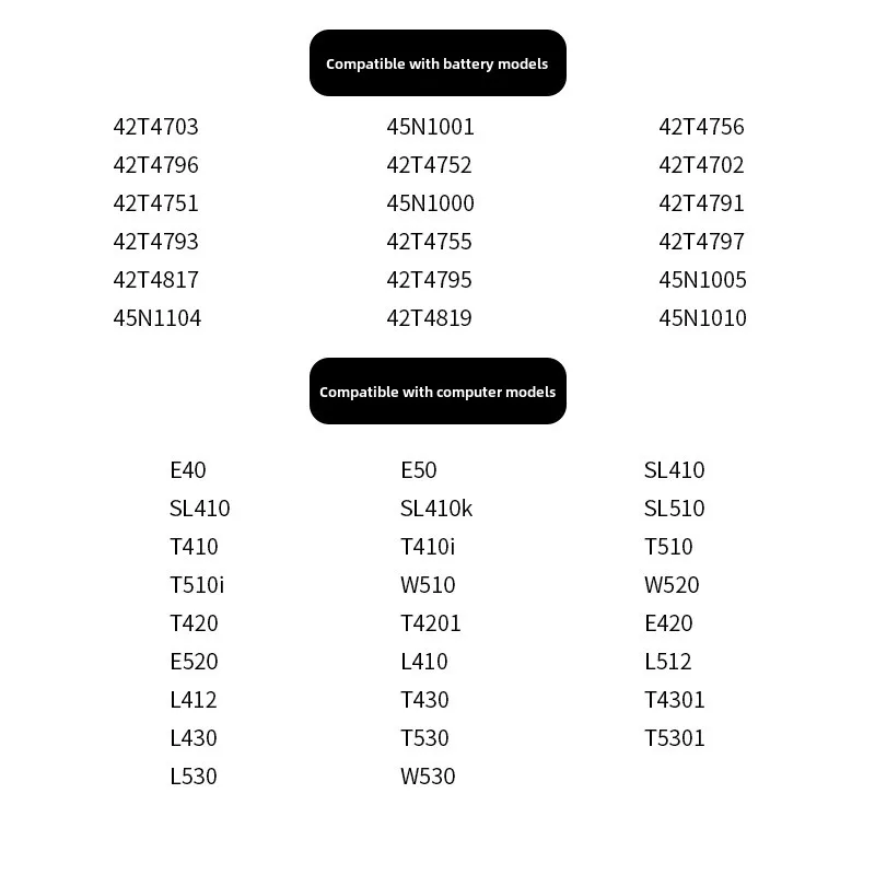 45N1001 70+ T430 Аккумулятор для ноутбука Lenovo ThinkPad L412 L430 L420 L512 L520 L530 T410 T410i T420 T420i T520 T530T510
