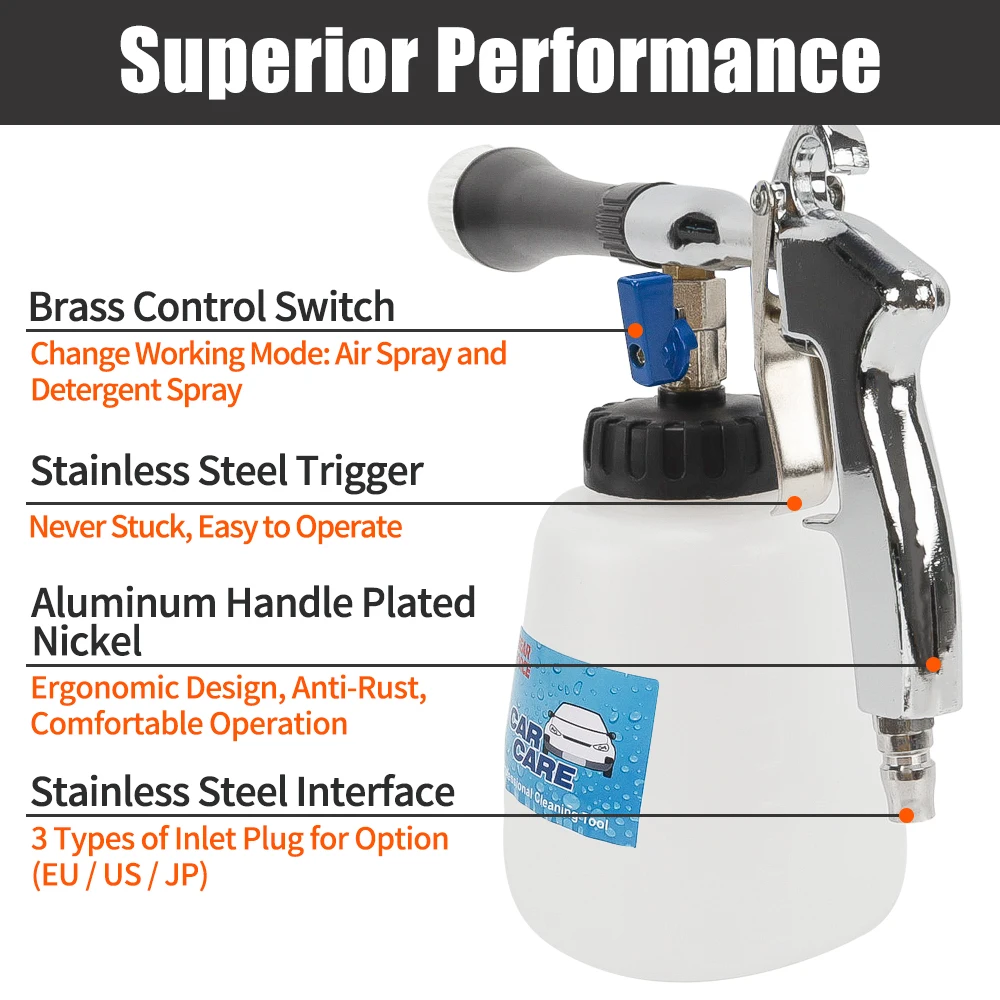 Пенораспылитель Tornado пневматический инструмент для мытья автомобилей под