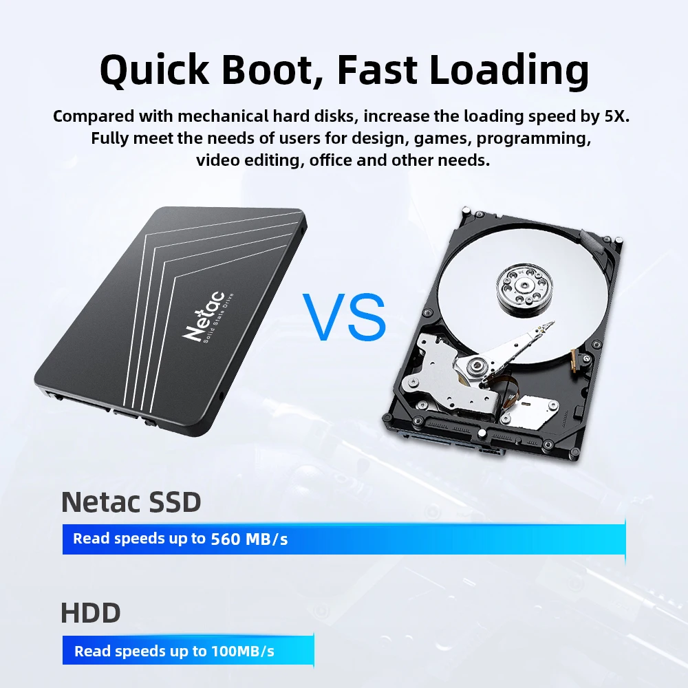 Жесткий диск Netac SSD 240 ГБ 2 5 hdd