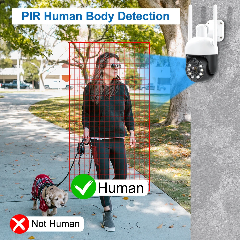 Рисунок 3 - Беспроводная система видеонаблюдения MISECU Tuya