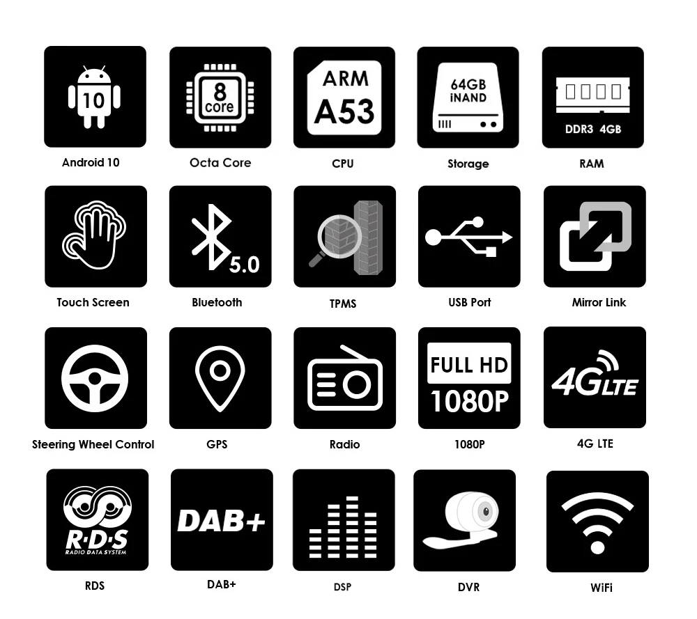 Автомобильный мультимедийный стерео-плеер с GPS-навигацией для 2005 2006 2007 2008 2009 2010