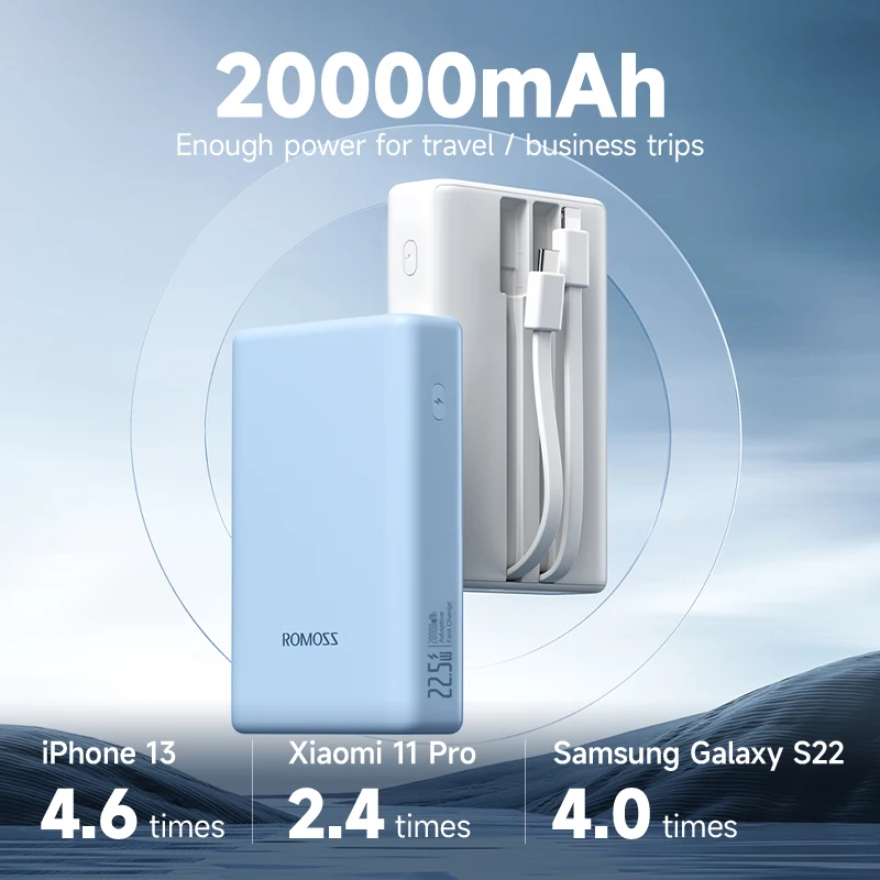 ROMOSS Power Bank 20000mAh Встроенный кабель 22.5W Powerbank быстрая зарядка портативный внешний