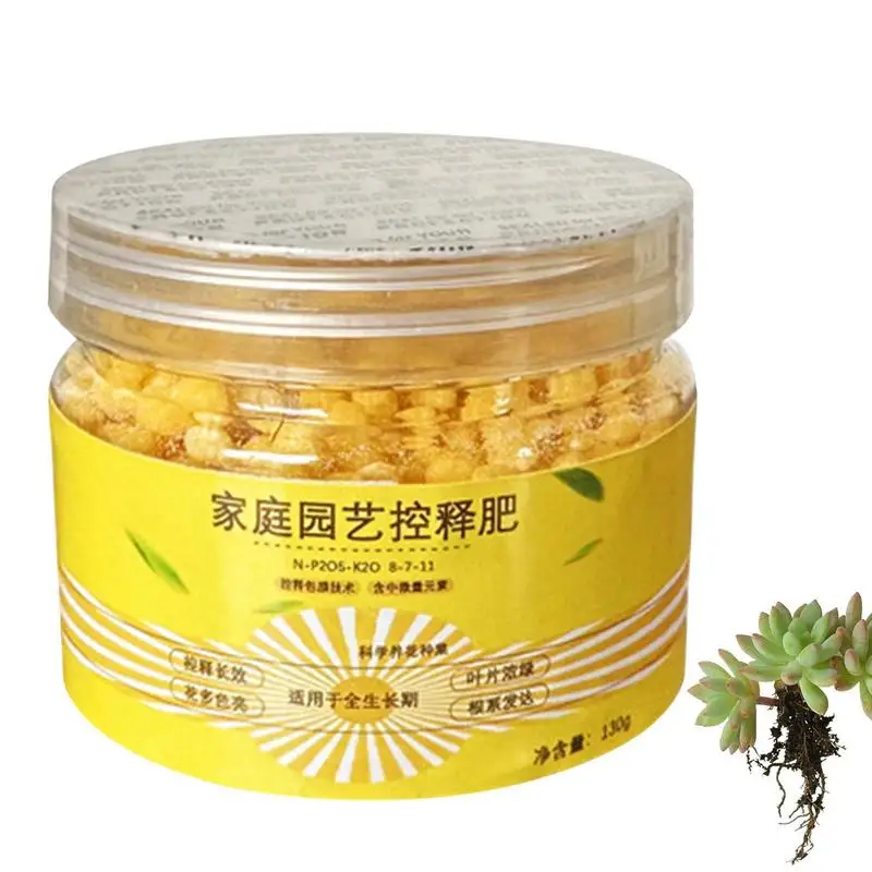 Гранулированное комплексное удобрение для суккулентов 120 дней математика 4 класс комплексное пособие для усвоения и закрепления знаний