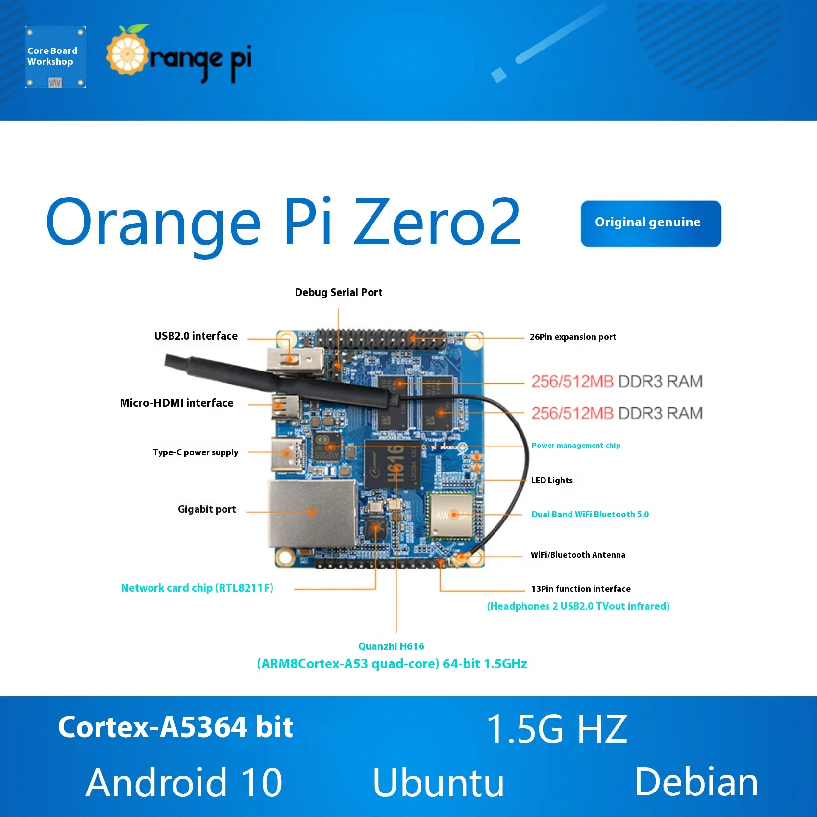 Фото Orange Pi Zero 2 SBC Allwinner H616 Четырехъядерный процессор 1 ГБ DDR4 Ethernet Gigabit WiFi 5 BT 5.0 Android 10 Ubuntu Debian №4