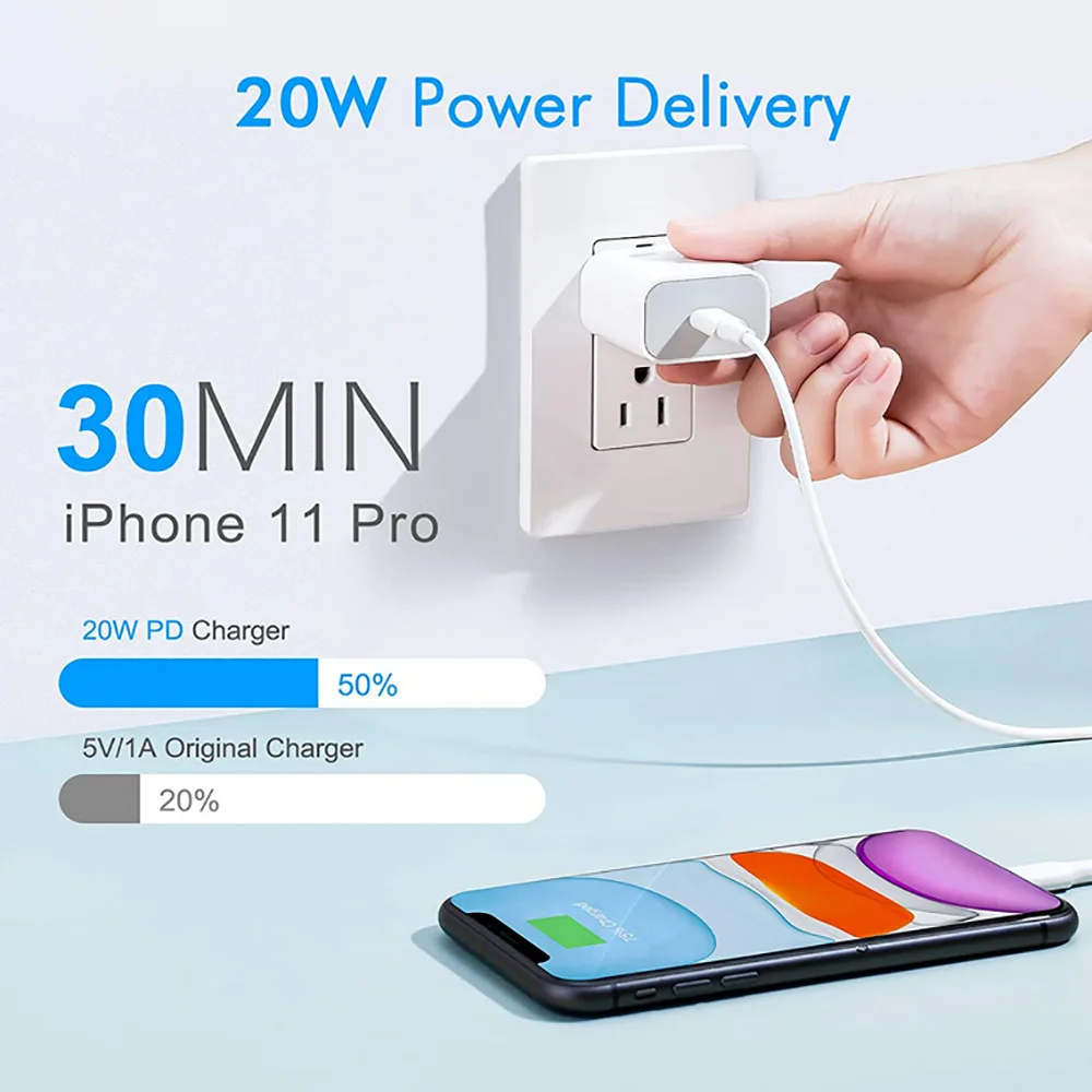 Кабель для быстрой зарядки PD 20 Вт Apple iPhone 12 13 11 pro Max мини-зарядное устройство