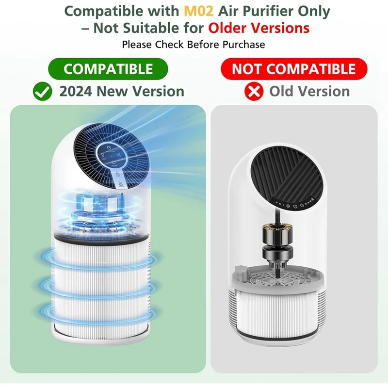 Сменный фильтр для очистителя воздуха MOOKA M02 2 шт. H13 True HEPA высокоэффективный с