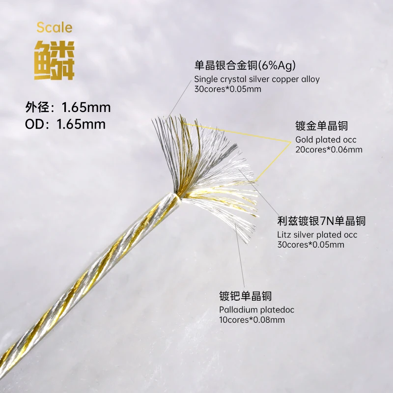 

Детали для проигрывателя MP3 HAKUGEI