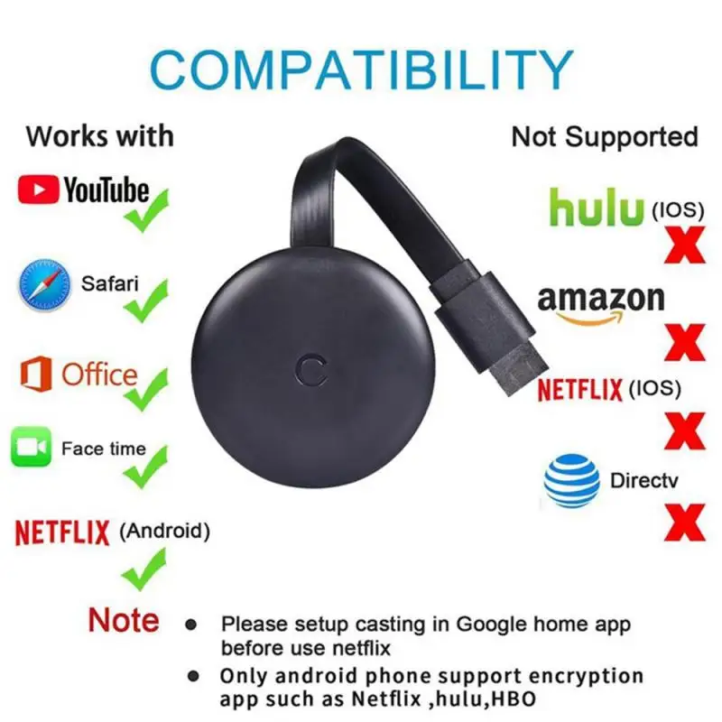 TV Stick For Chromecast 4K HD -compatible Media Player WiFi Display Dongle Screen Mirroring 1080P HD G12 Same Screen Device